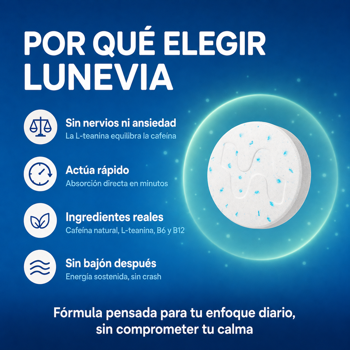 Fórmula de Enfoque y Energía