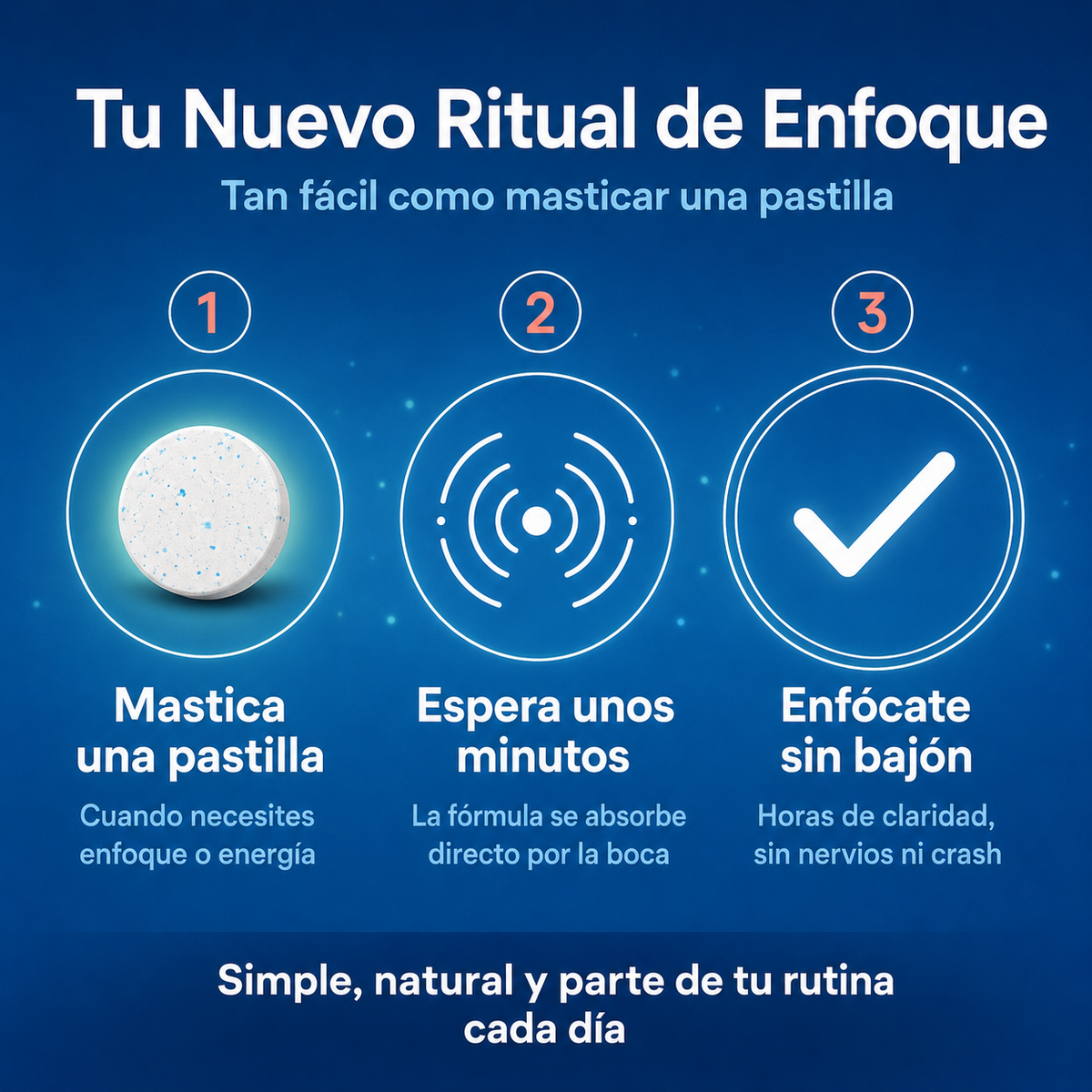 Fórmula de Enfoque y Energía