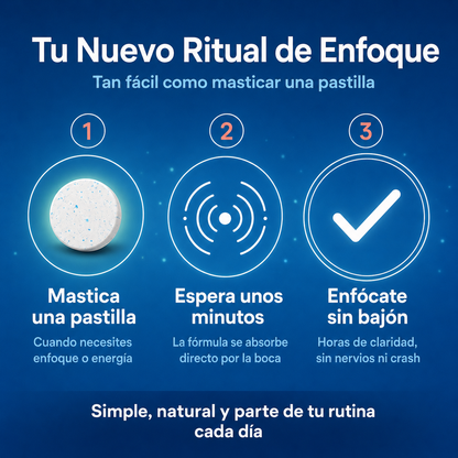 Fórmula de Enfoque y Energía